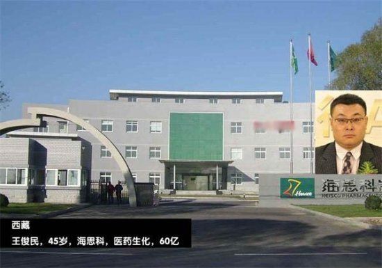 点击图片进入第一页