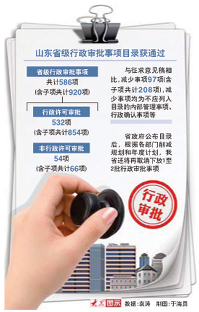 点击浏览下一张