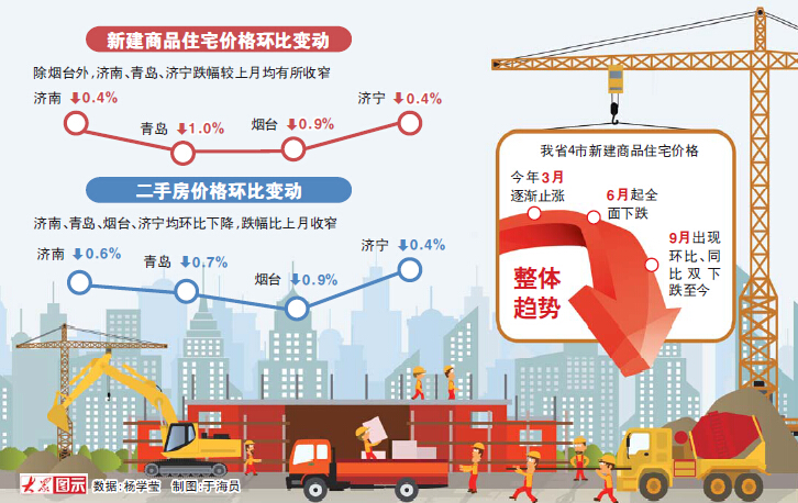 点击浏览下一张