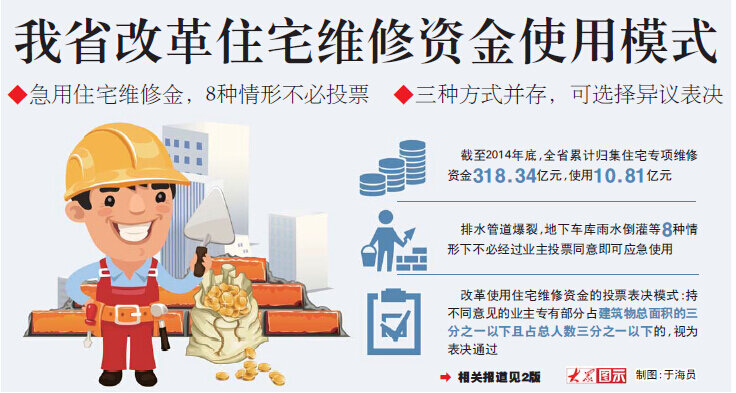 点击浏览下一张 点击浏览下一张