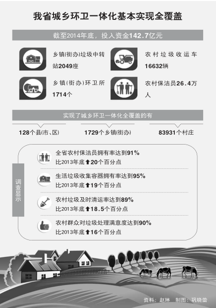 点击浏览下一张