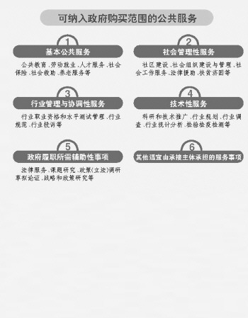 山东出台政府购买服务审核办法 不再新设事业单位