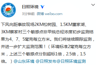 日照工厂爆炸现场下风向三个敏感点气体浓度超标