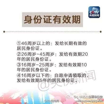 青岛80后进入二代身份证换证期 五招教你换证