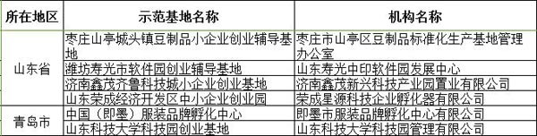 QQ截图20151125175828