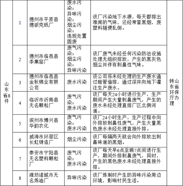 QQ截图20160418091803