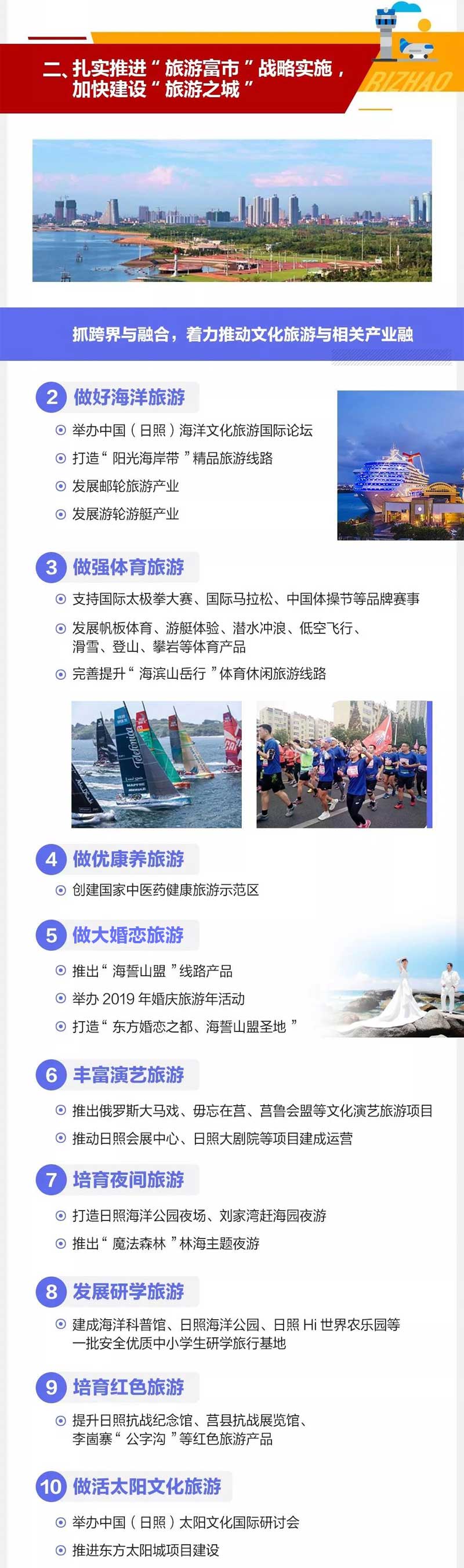 一图看懂2019年日照市文化和旅游50项工作要点