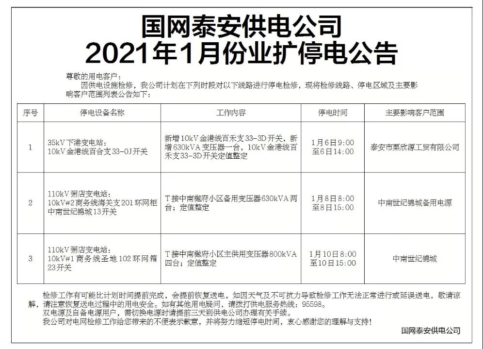 泰安发布2021年1月份业扩停电公告