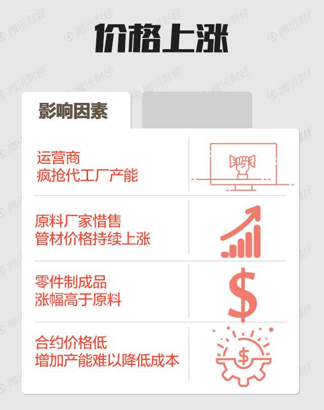 从垂暮到疯狂：单车小镇的一夜复活