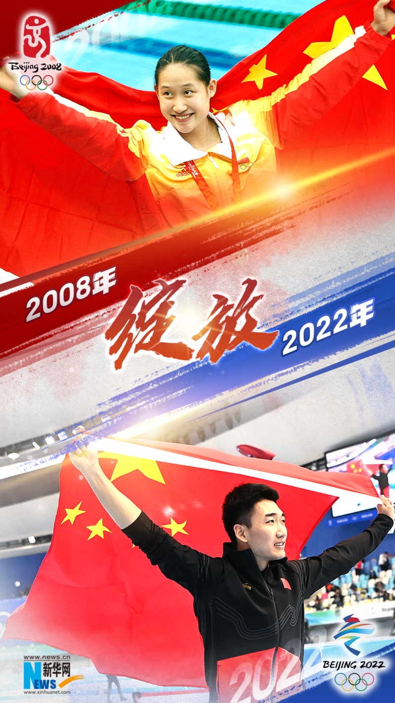 2008到2022，一起重温我们共同的双奥记忆！