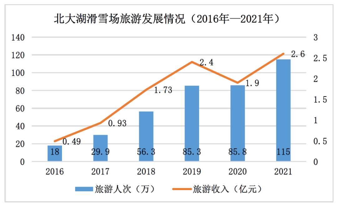 微信截图_20220228211453.png?x-oss-process=style/w10