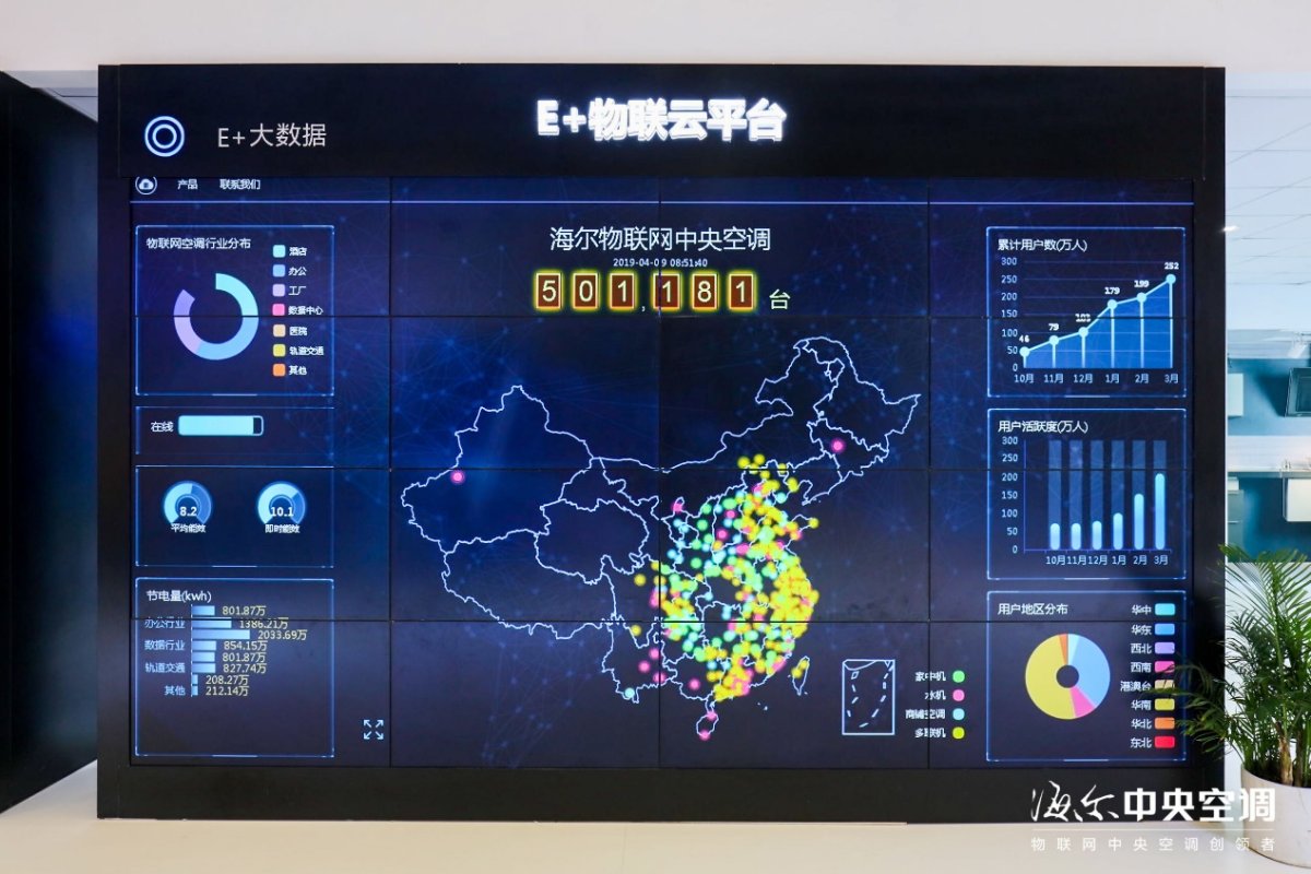 谁能打破外资垄断？海尔智家成功扳回一局