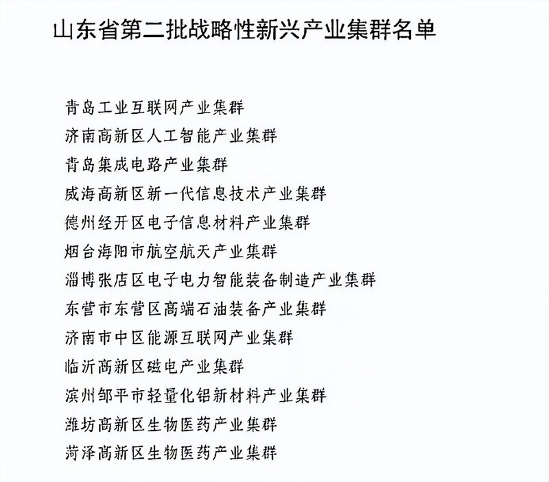 北方一個不一樣的城市