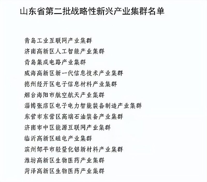 北方一个不一样的城市