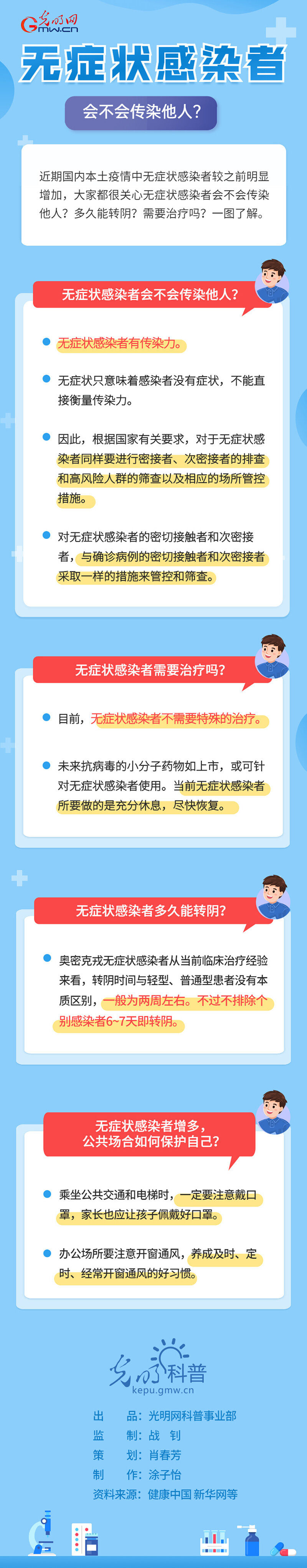 【防疫科普】无症状感染者会不会传染他人？