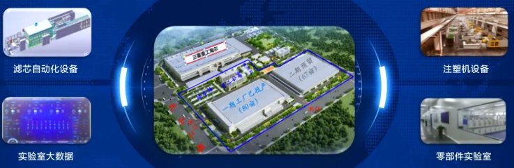 海尔净水机为何值得买？不如看看背后的硬实力