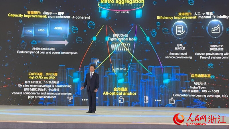 梁宝俊介绍中国联合网络通信集团有限公司、华为技术有限公司:全光底座关键技术创新与应用项目。人民网 秦铭泽摄
