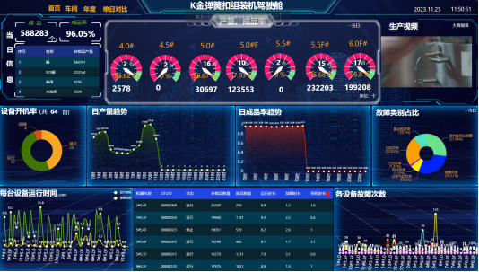 图形用户界面

描述已自动生成