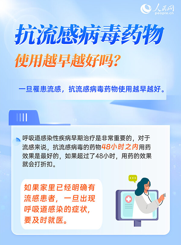 6问6答，带你了解流感用药注意事项