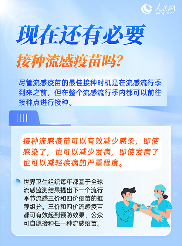 6问6答，带你了解流感用药注意事项