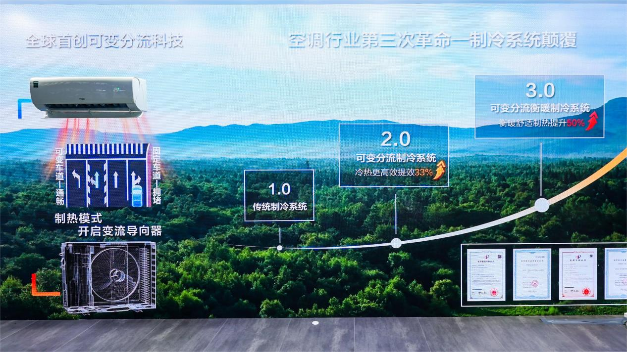 空调速冷省电，冰箱锁鲜60天！海尔智家日内瓦国际发明展获三金行业最多