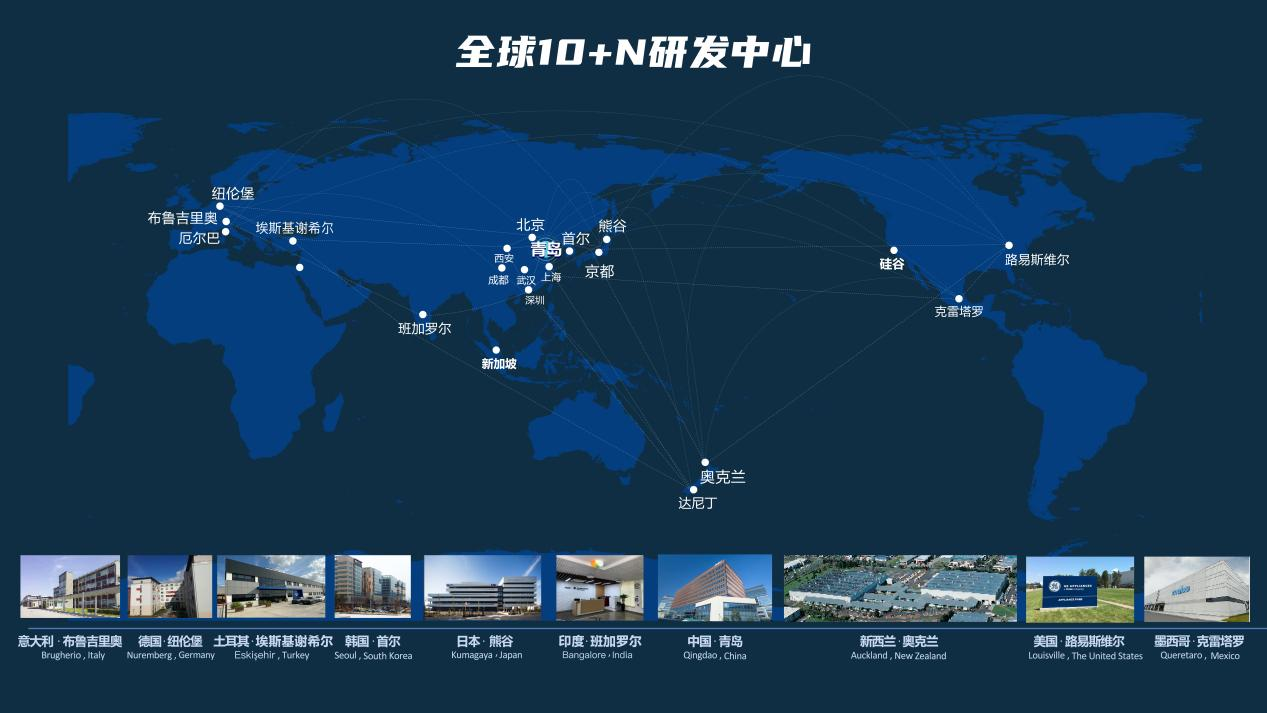 空调速冷省电，冰箱锁鲜60天！海尔智家日内瓦国际发明展获三金行业最多