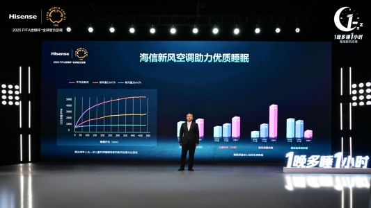 1晚多睡1小时！海信发布新风空调健康睡眠解决方案