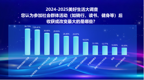 图形用户界面

AI 生成的内容可能不正确。