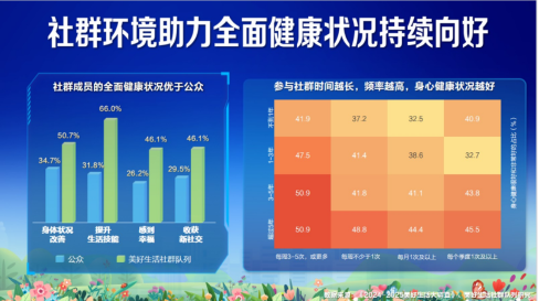 图形用户界面, 图表, 树状图

AI 生成的内容可能不正确。