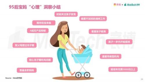 美柚发布《95后宝妈人群洞察报告》：爱宝宝也不忘爱自己