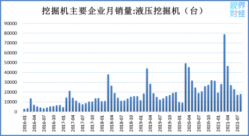 13年产销突破20万台徐工自主创新振兴民族挖掘机星空体育品牌(图2)