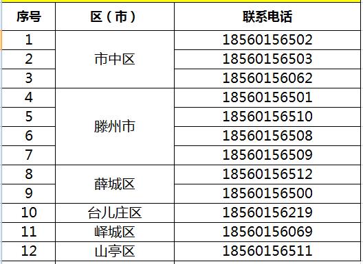 同城联系客户电话