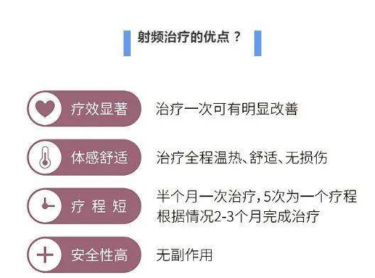 盆底康复治疗仪怎么用半岛AI温控射频治疗仪，给你满意的盆底问题康复综合解决方案！_https://www.jmylbn.com_新闻资讯_第3张