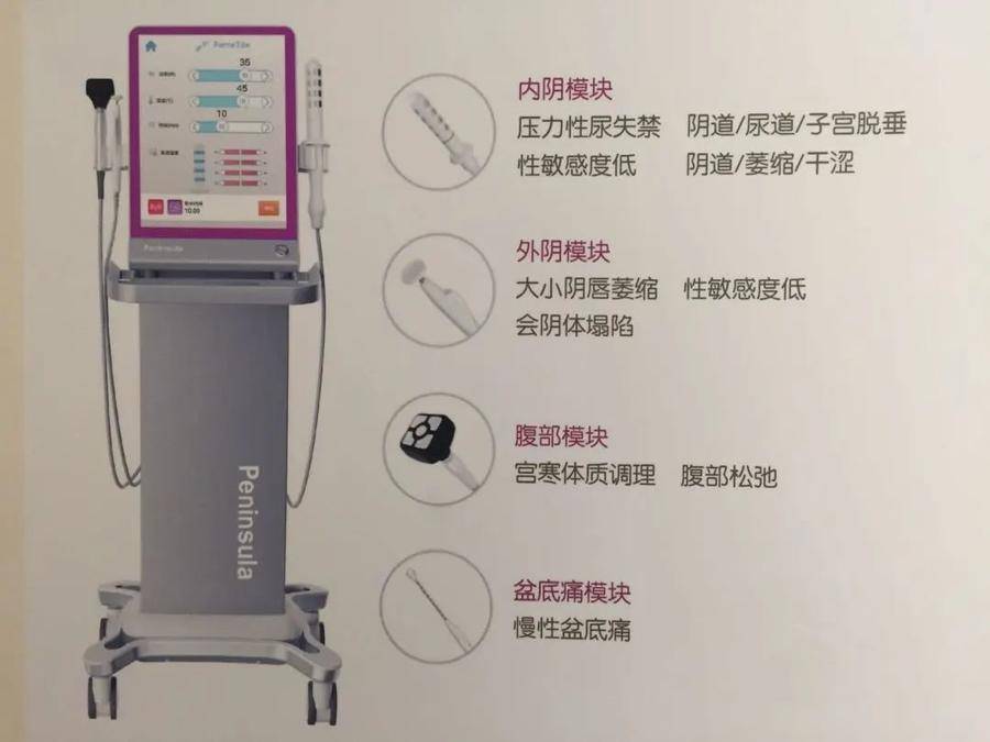 盆底康复治疗仪怎么用半岛AI温控射频治疗仪，给你满意的盆底问题康复综合解决方案！_https://www.jmylbn.com_新闻资讯_第4张