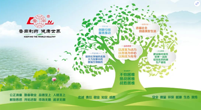 七险一金、带薪休假、药品福利，揭秘鲁南制药到底是什么样子的？