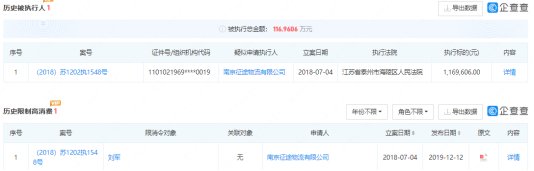 “现象级”企业肆拾玖坊：商业模式遭质疑 关联风险频触及