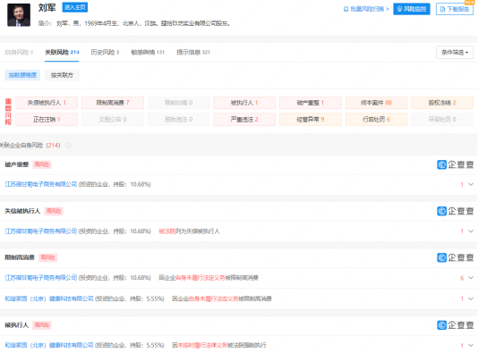 “现象级”企业肆拾玖坊：商业模式遭质疑 关联风险频触及