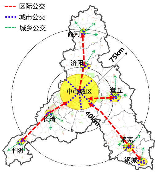 济南市东部最新规划图图片