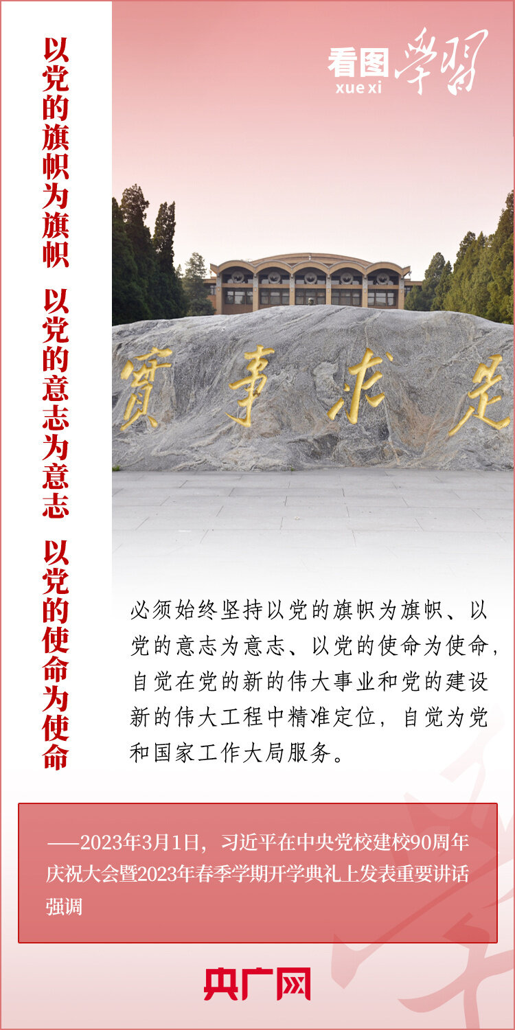 看图学习为党育才为党献策