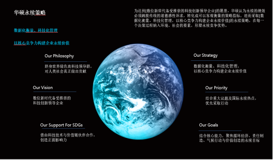 D:Usersfiona1_liDocumentsWeChat Fileslizexiao0511FileStorageTemp1677729257979.png