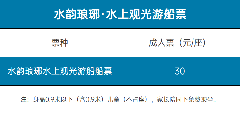 我在船上看家乡3月23日试运行水韵琅琊水上观光游船快艇沂河启航