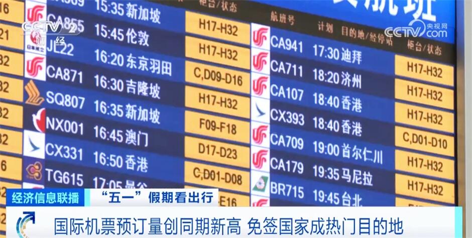 “五一”假期出行数据彰显满满活力 热气腾腾的中国焕发无限生机
