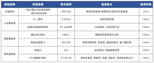 2024宁夏养老服务业博览会圆满落幕，量点科技与您共筑养老新未来