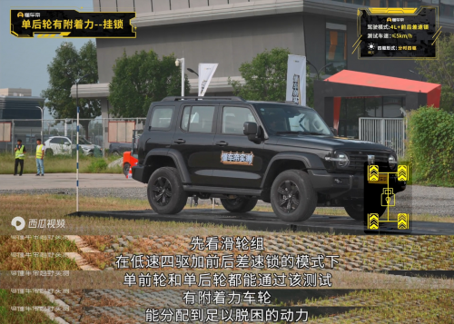 实力见证，坦克300以96.5分成绩引领20万级硬派越野市场
