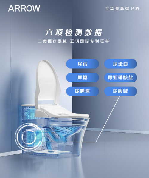 智能坐便器适老产品成新热点，ARROW箭牌引领智慧医疗卫浴新潮流