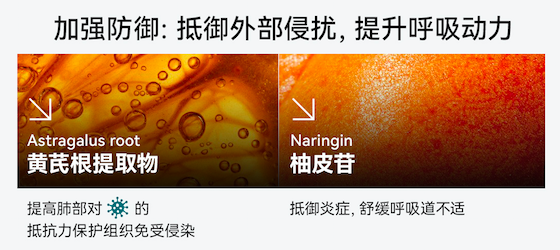 哈佛“洗肺科技”LAIFE「乐净肺」横扫护肺市场，老烟民：有救了！