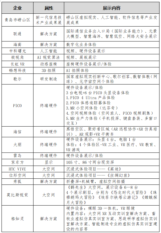 虚拟现实最新成果_虚拟现实最新成果是什么