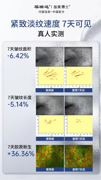 伽美博士活性三肽饮：以 “活性” 重塑胶原行业格局