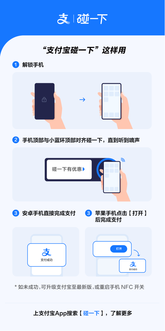 济南发消费券啦！满5元就能用！周六开抢！