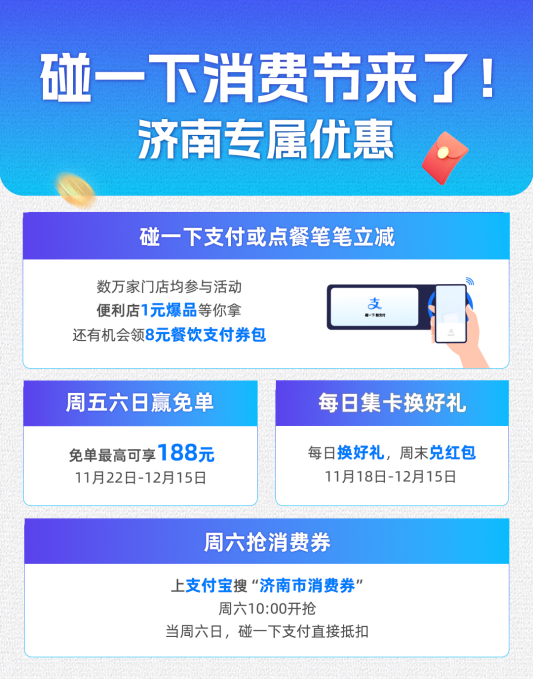 济南发消费券啦！满5元就能用！周六开抢！